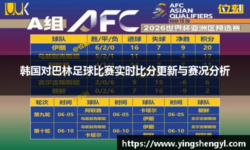 韩国对巴林足球比赛实时比分更新与赛况分析